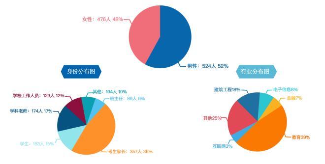 乐彩缩水软件，重塑数据处理体验的智能之选