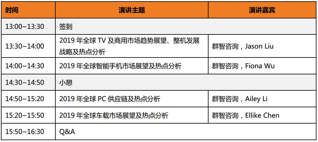 密封 第169页