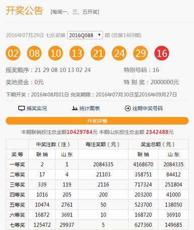 探索777福彩网官网，福彩爱好者的首选平台