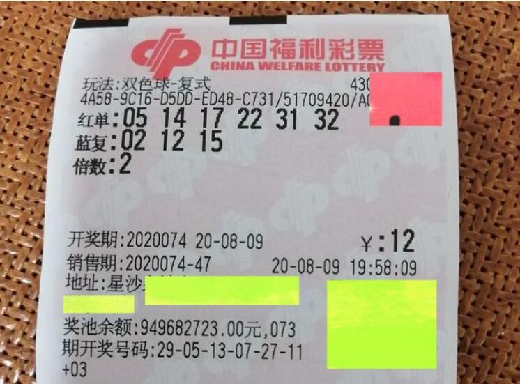 双色球第2020074期开奖结果预测及分析