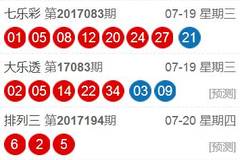 北斗3D预测彩易网——探索未来彩票预测的新纪元