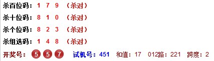 福彩3D王滨字谜总汇更新解析与探讨