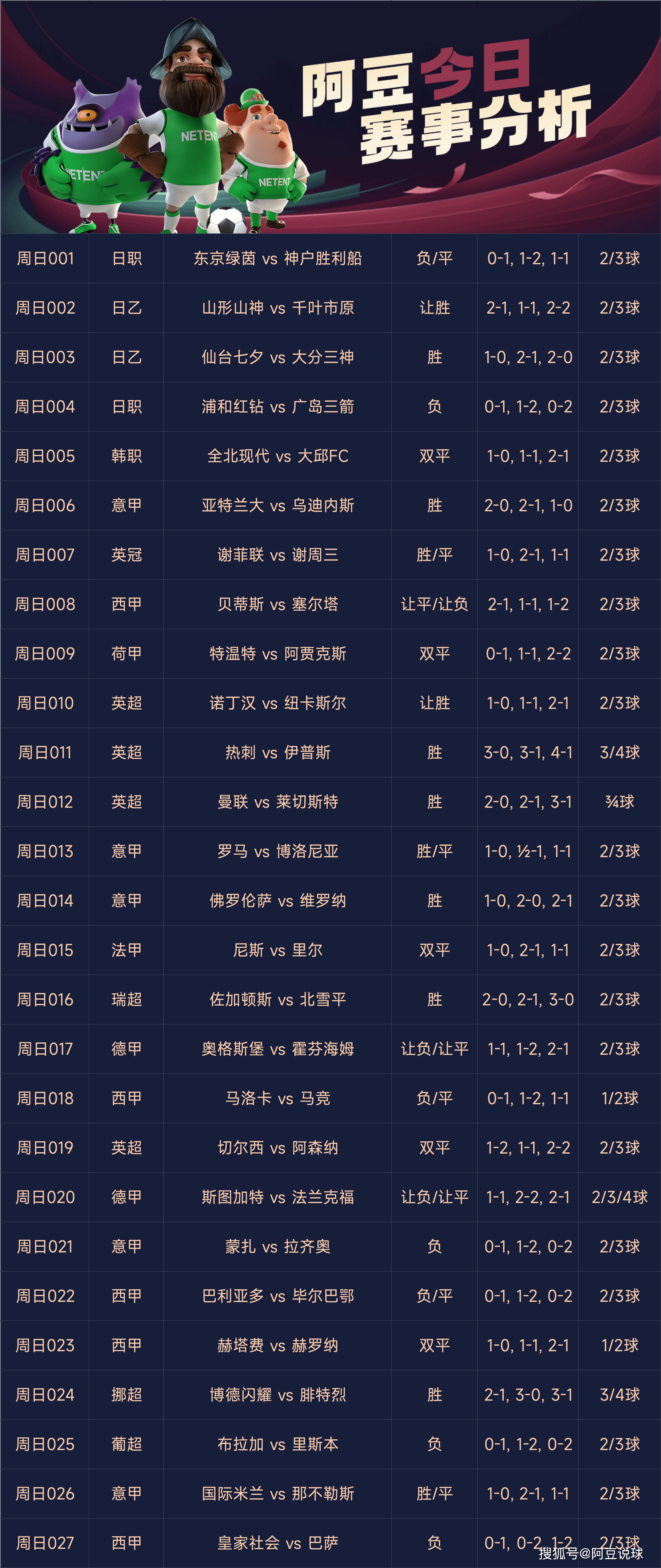 周四竞彩足球伤停解析与应对策略