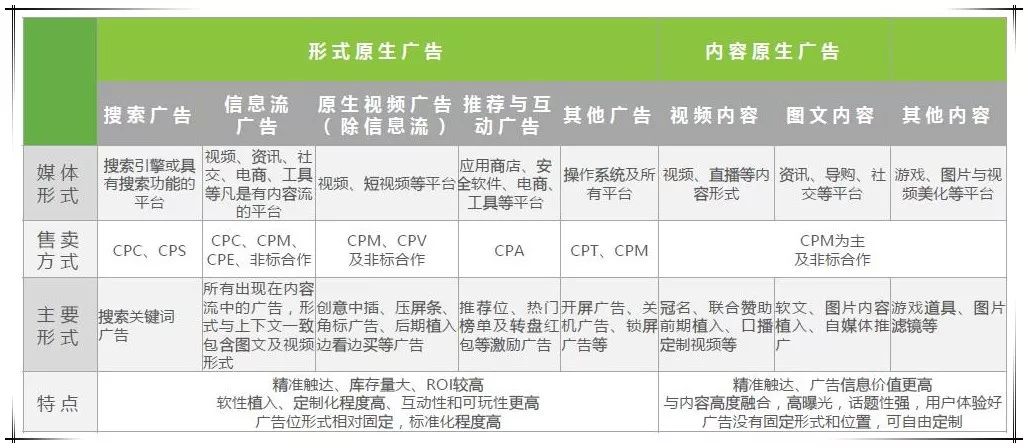 密封 第167页