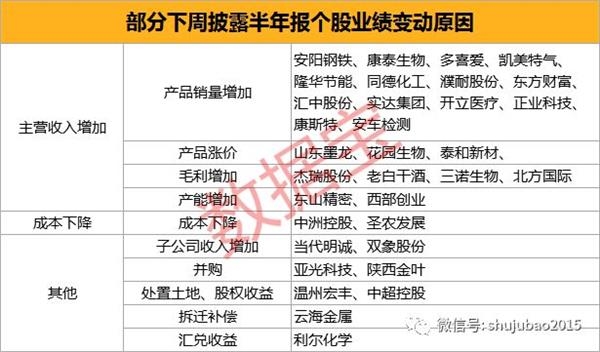 揭秘十拿九稳双胆必下一245预测的神秘面纱