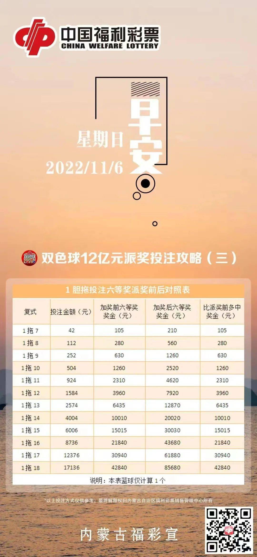 双色球复式玩法规则介绍，探索与解析