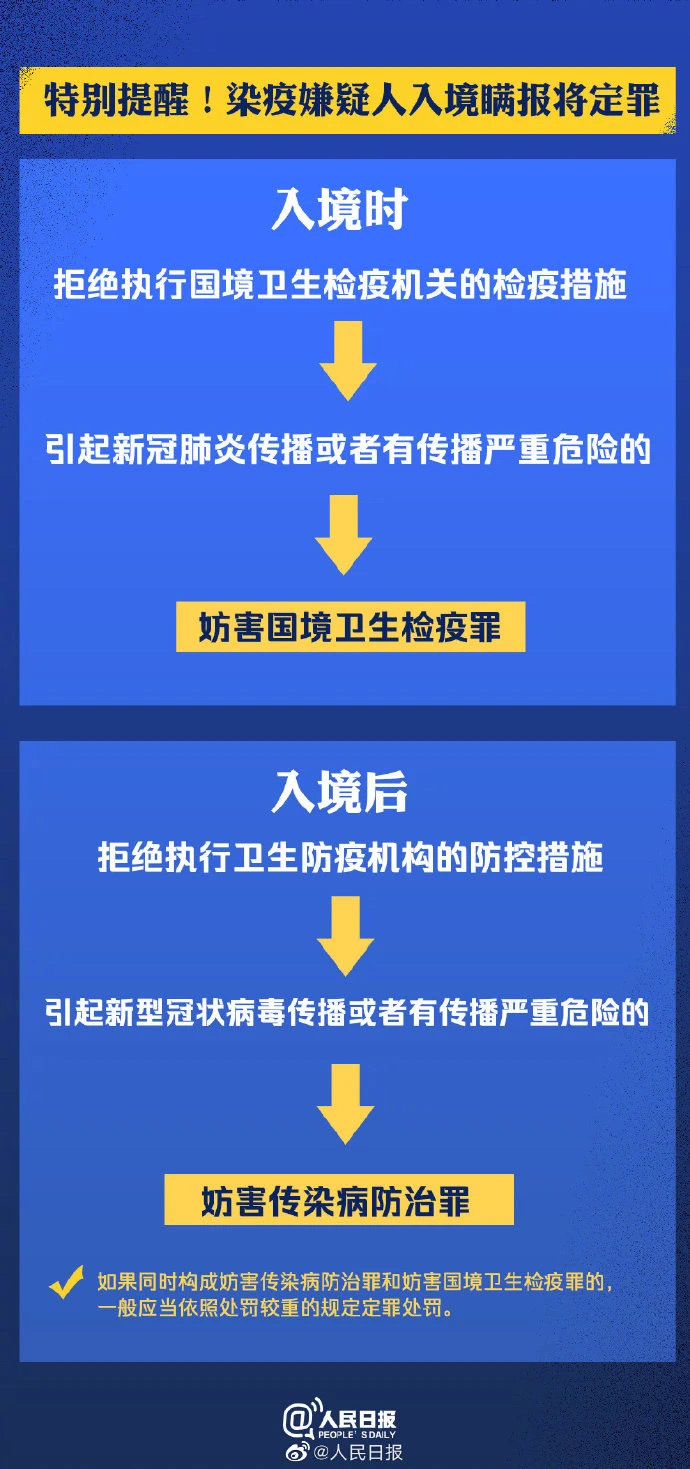 密封 第166页