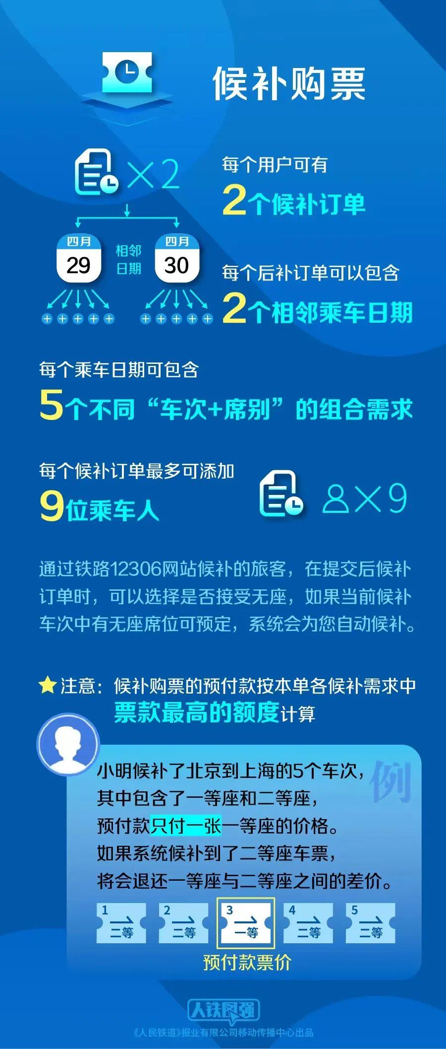 揭秘7码计划专家在线计划的成功秘诀