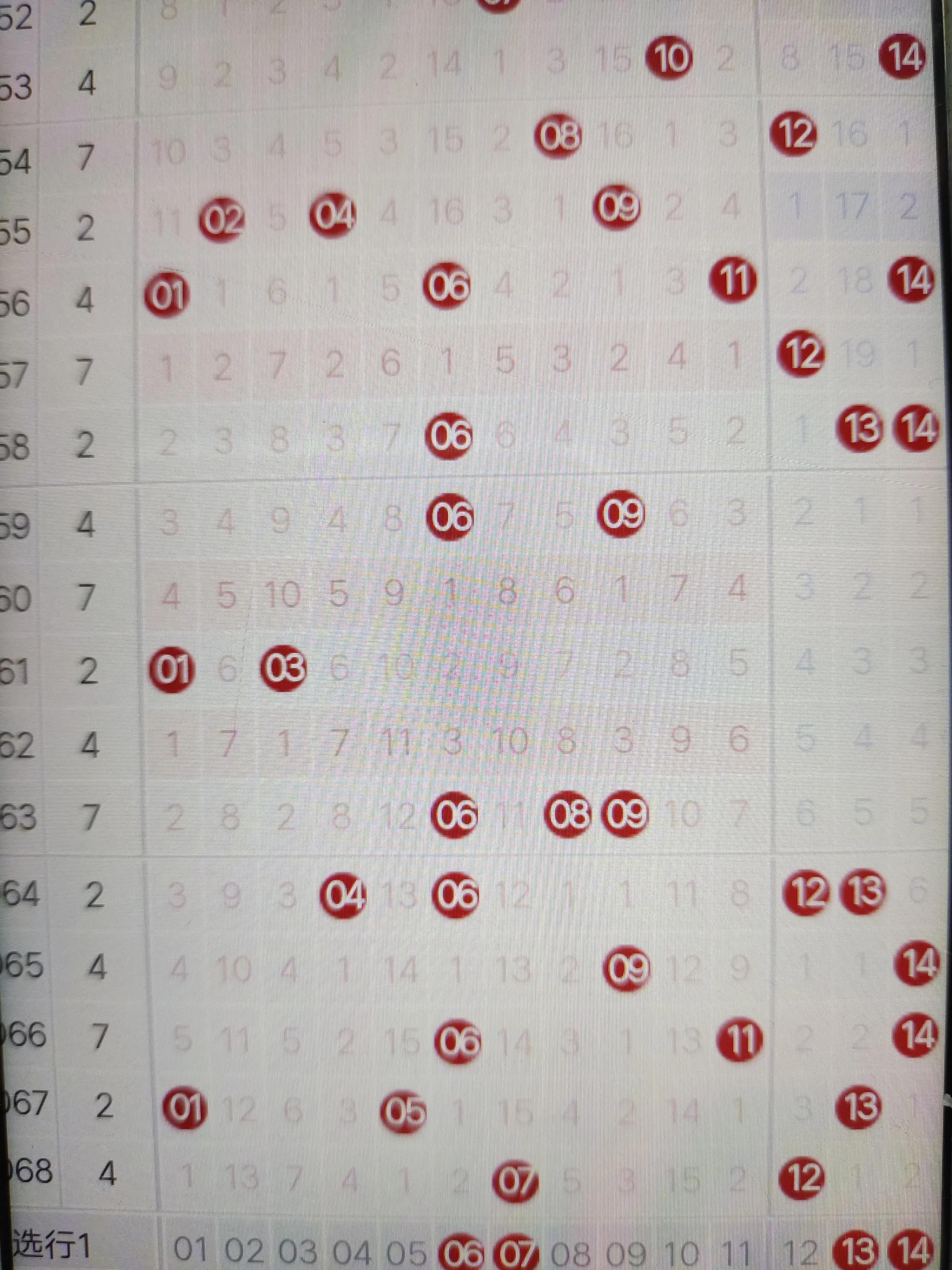 双色球彩票，四个红球与一个蓝球的背后故事