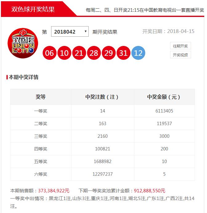 双色球复式玩法计算器，探索彩票投注的智能工具
