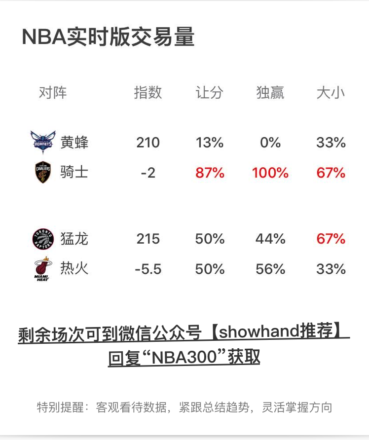 必发交易量与必发指数，市场动态的深度解析