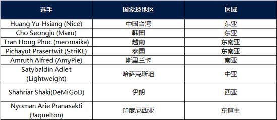 探索最佳选号策略，如何在36选7中脱颖而出
