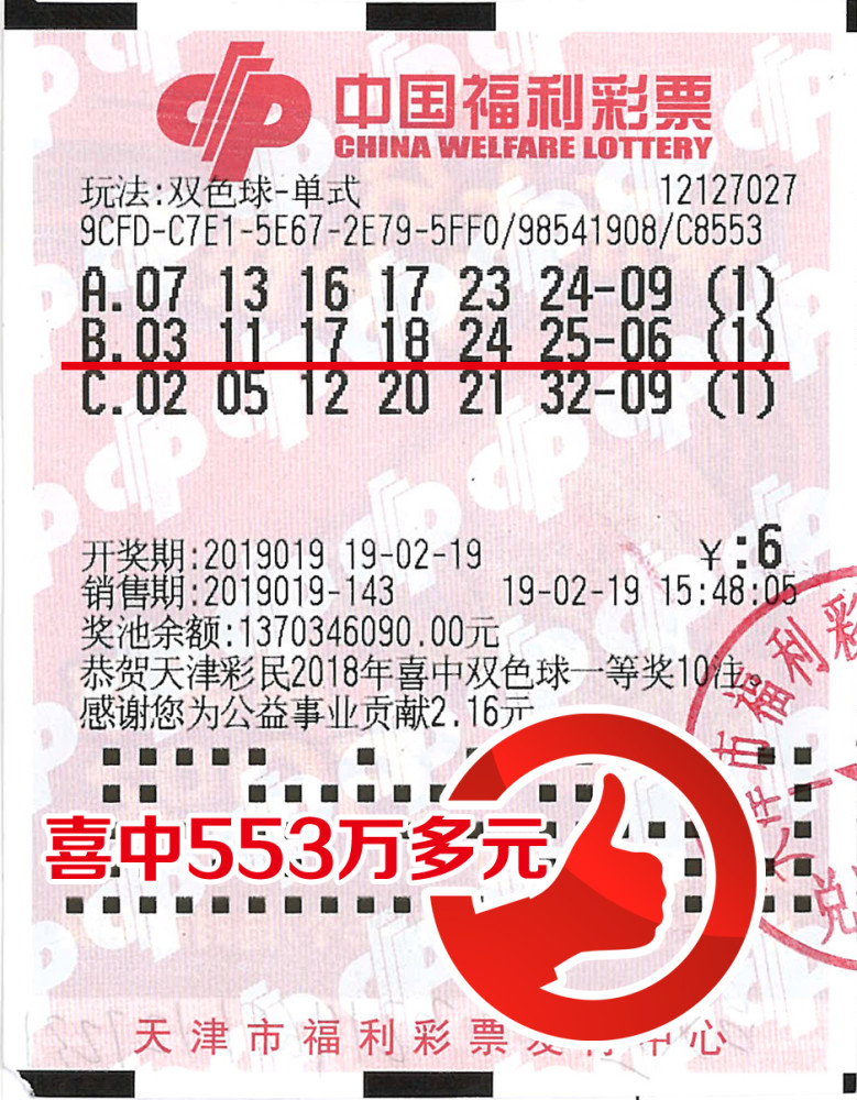 中彩票的征兆表现，幸运来临前的微妙迹象
