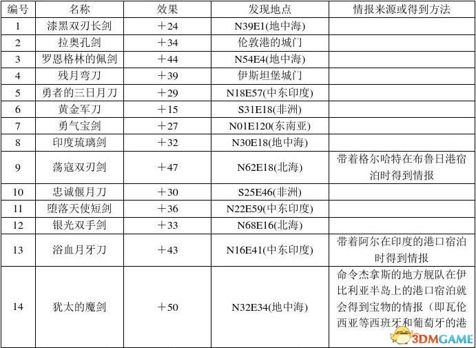 福彩3D藏机诗句全部图的探索与赏析