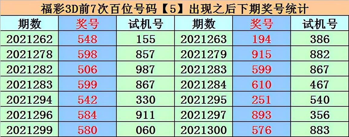 合作中心 第162页