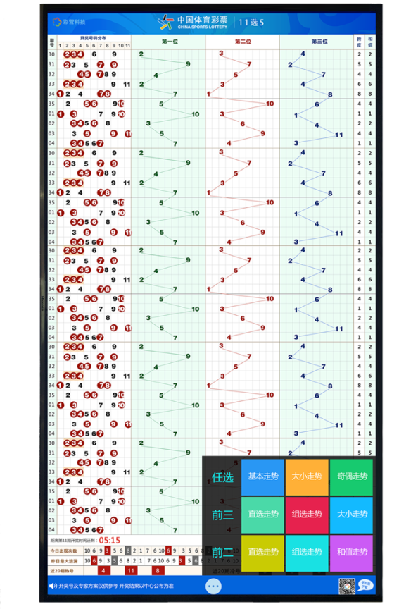 admin 第163页