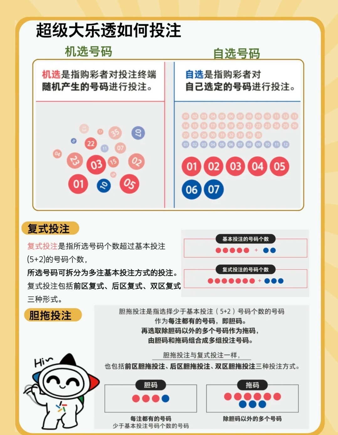 大乐透中奖地区查询攻略