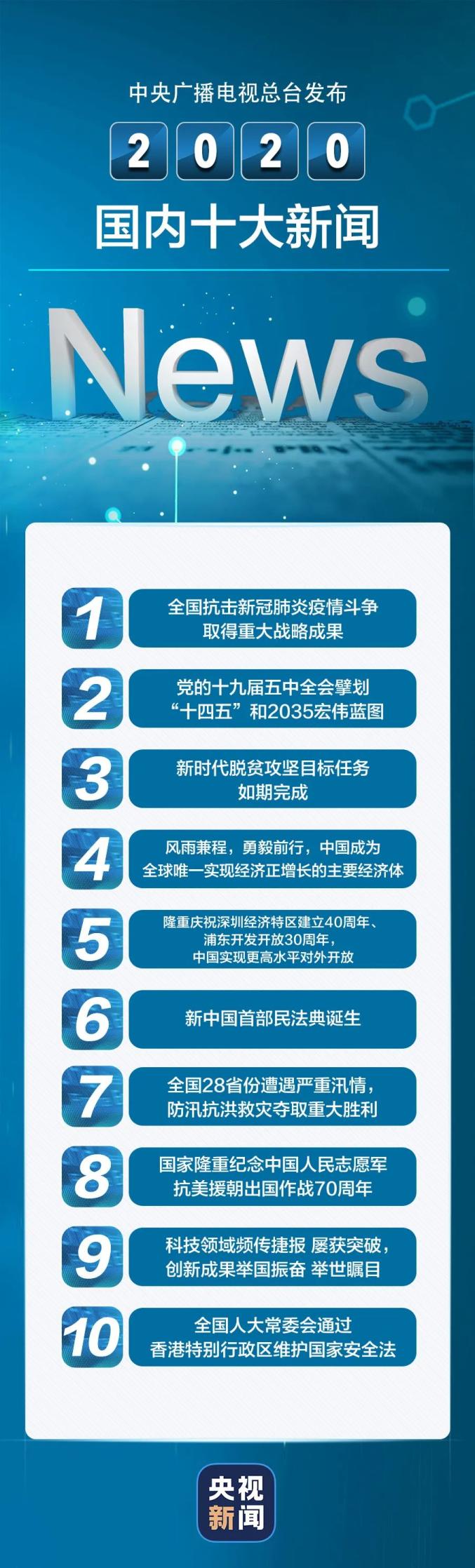 近期时事新闻概览，全球动态与热点分析（XXXX年XX月版）