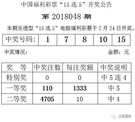 神算子一肖一码免费公开，揭秘彩票预测背后的故事