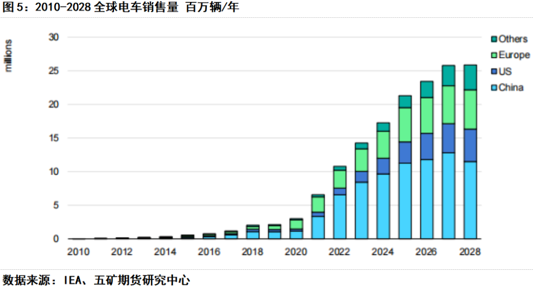 国内油价调整最新消息，市场趋势、影响因素与未来展望