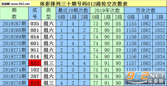 揭秘三肖三码三期必中特之奥秘