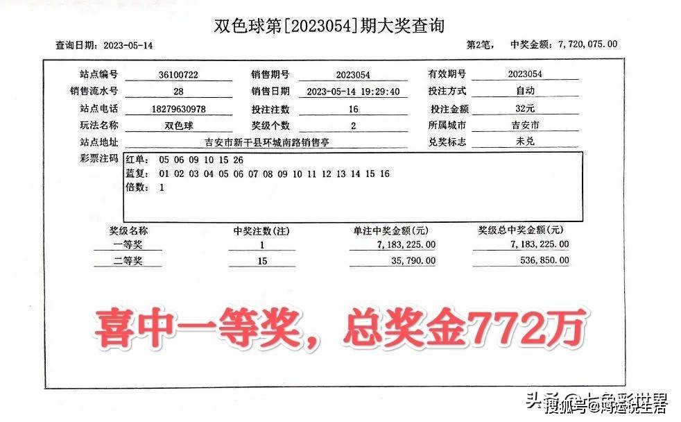 双色球八加二，投注背后的故事与价格揭秘