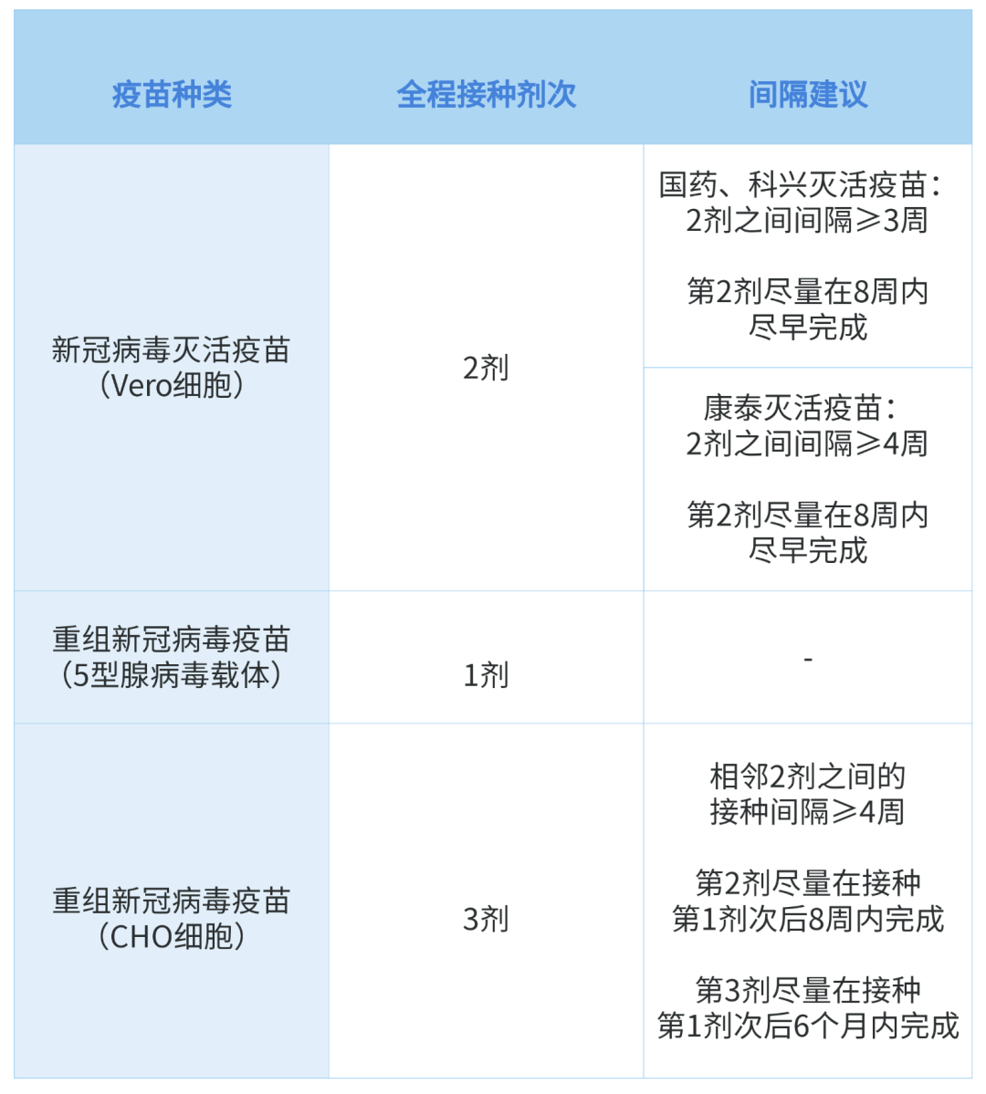 新冠疫苗接种预约官网，便捷获取健康保障的新途径