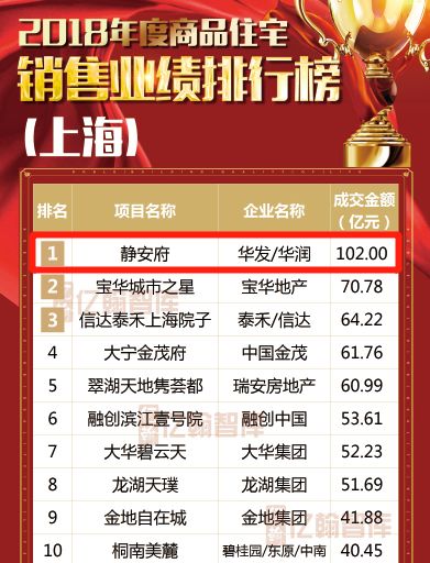 揭秘上海十一选五开奖结果，探索彩票背后的秘密