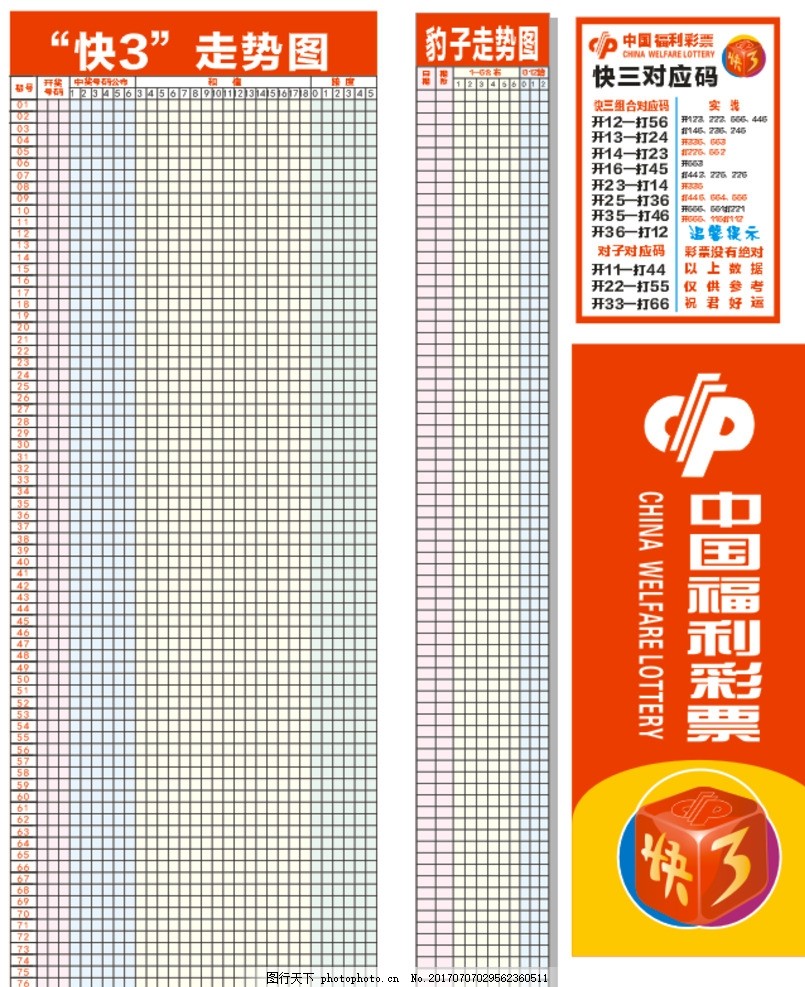 和值走势分析