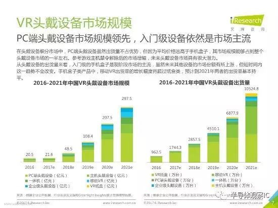 揭秘3D历史开奖结果，200期深度分析