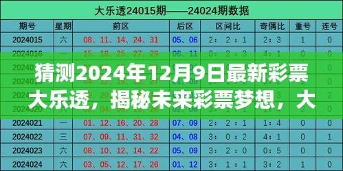 三大彩票开奖结果预测网站，探索预测科学的未来趋势