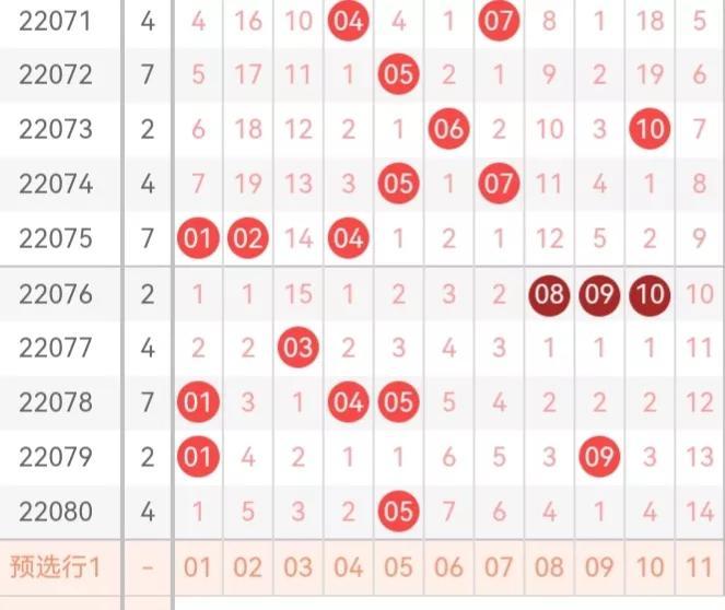 双色球选号截止时间，规则、策略与影响分析
