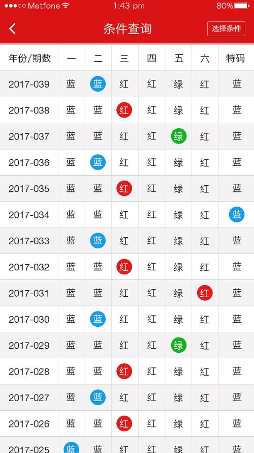 福彩快八开奖时间，揭秘彩票背后的故事