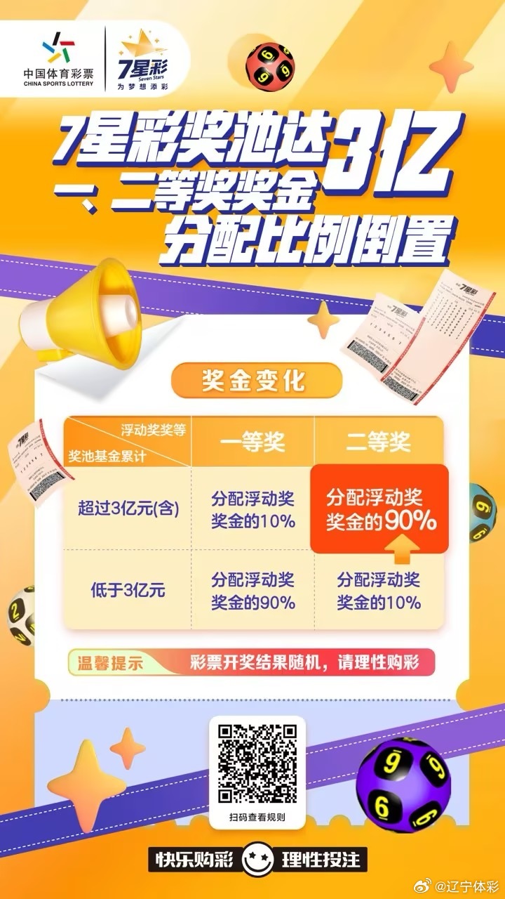 七星彩票开奖公告查询——掌握最新彩票动态