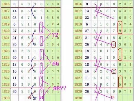海南七星彩开奖结果预测，探索彩票背后的秘密