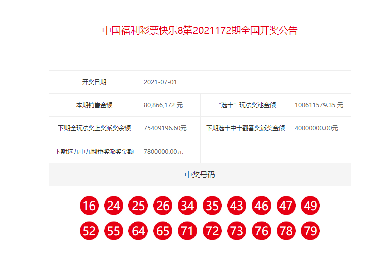 福利彩票开奖结果查询系统
