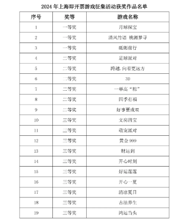 福利彩票开彩票结果查询2020年7月第二期详细解析