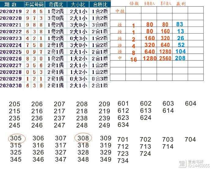 产品中心 第148页
