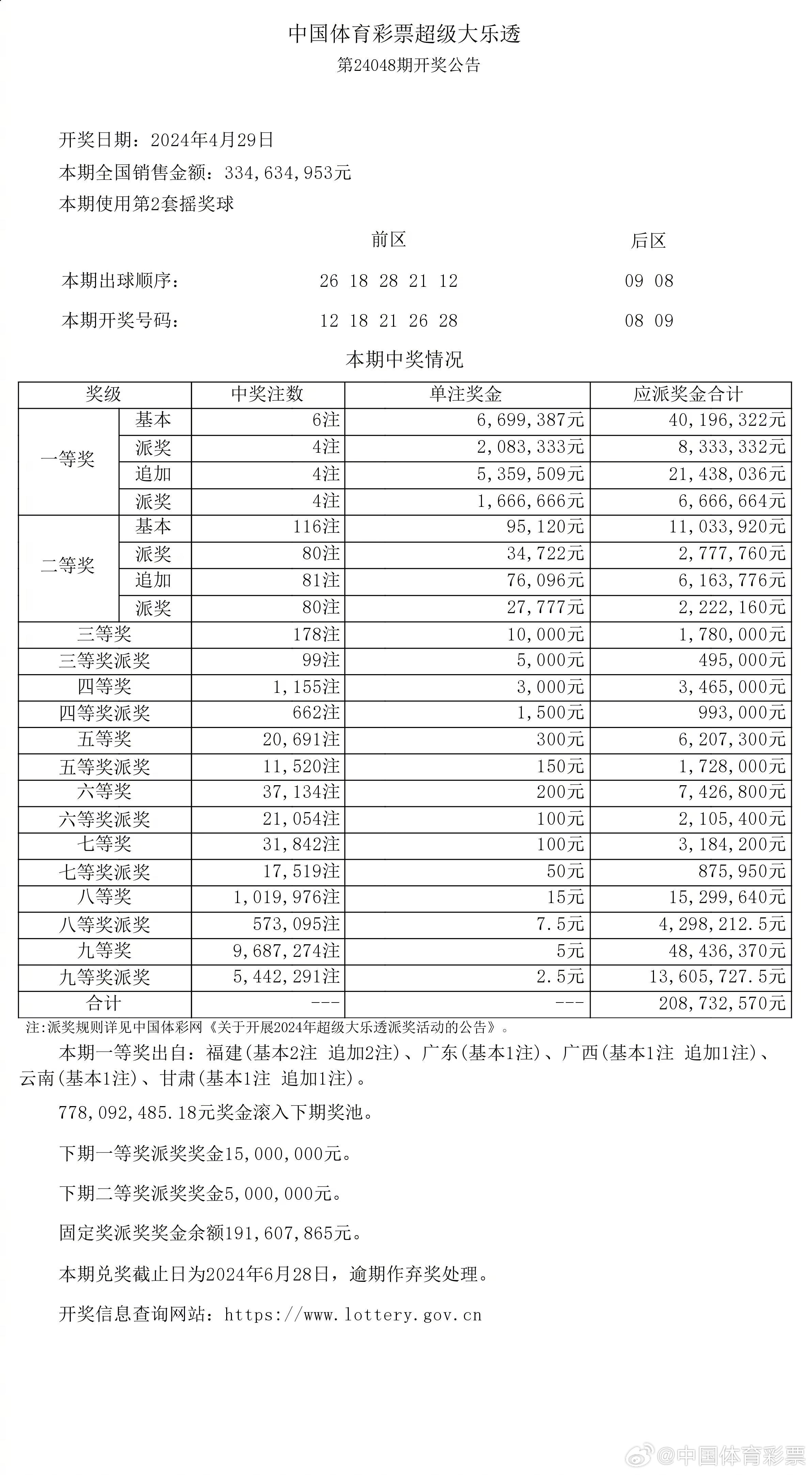 中国体育彩票大乐透停售时间解析