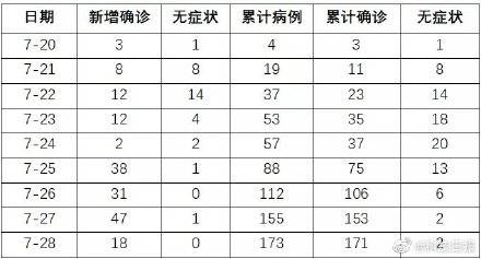 双色球红球杀号准确率高达95%的预测策略