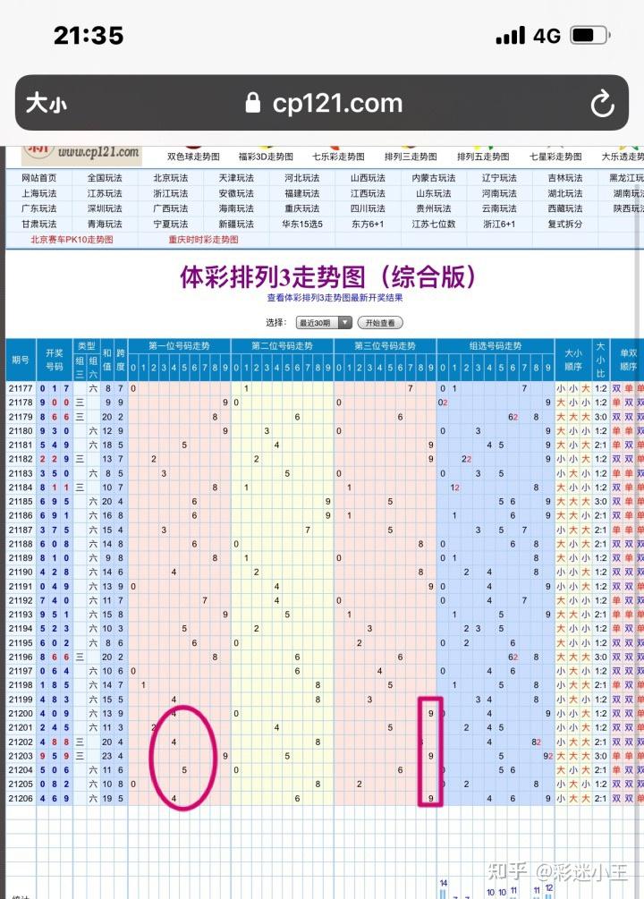 探索排五和值尾走势图带连线专业版，揭示数字彩票背后的秘密