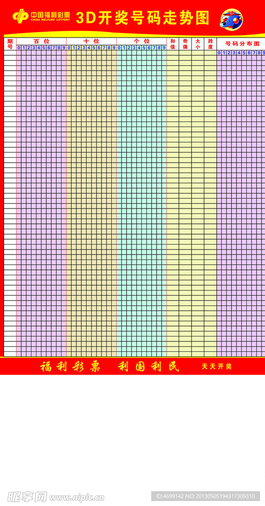 彩宝网3D走势图开奖结果解析