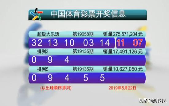 胜负彩开奖预测，探索未来的彩票奥秘