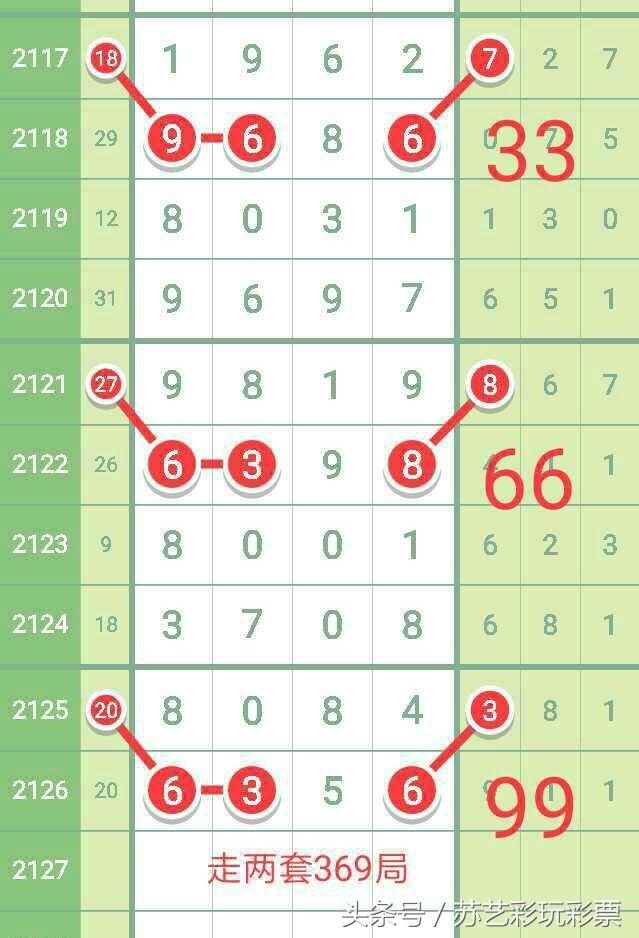 七星彩中奖金额最高是多少？揭秘彩票背后的秘密