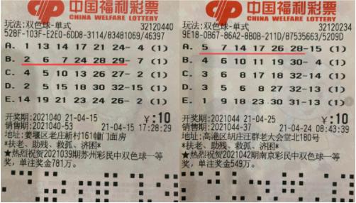彩票背后的真相