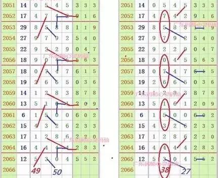 七星彩能中多少钱呢？揭秘彩票背后的秘密