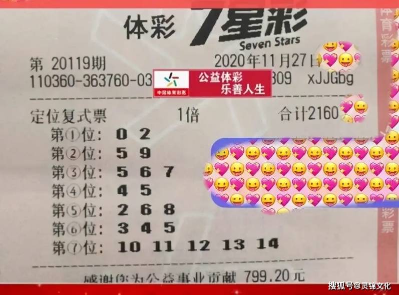 七星彩中奖图片大全，幸运之星闪耀的瞬间
