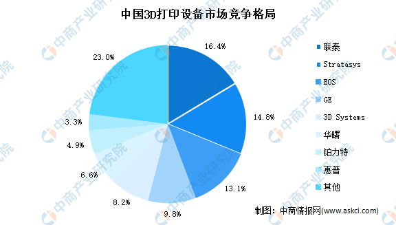 2024年第一期非凡彩票3D断组预测分析与展望
