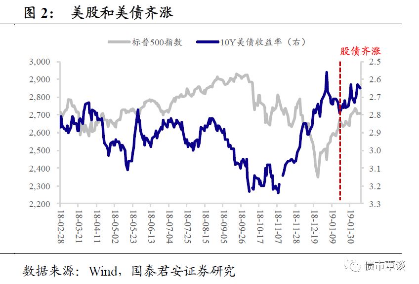 北京快三开奖结果和值走势探析