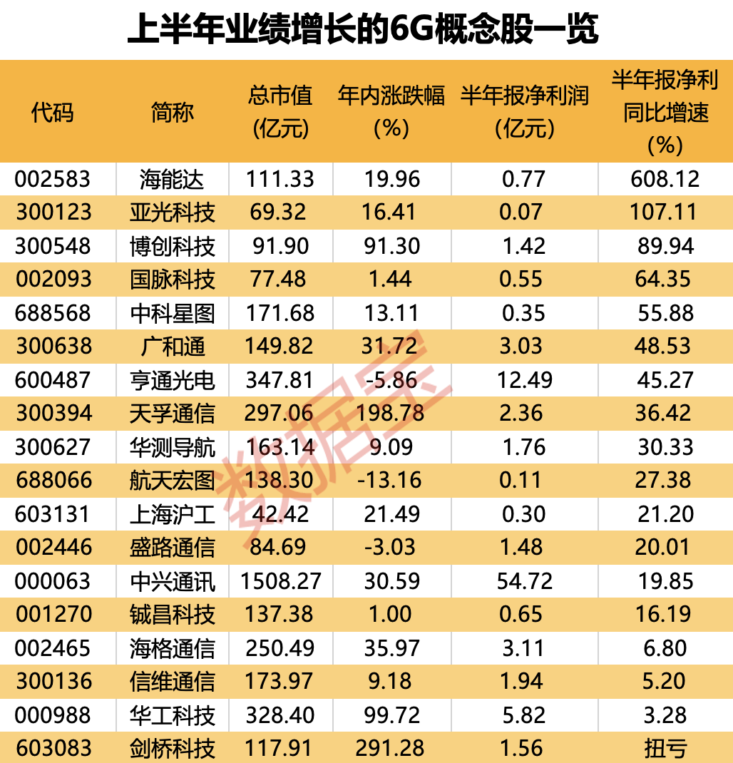 揭秘后二胆码，99%中奖率的奥秘